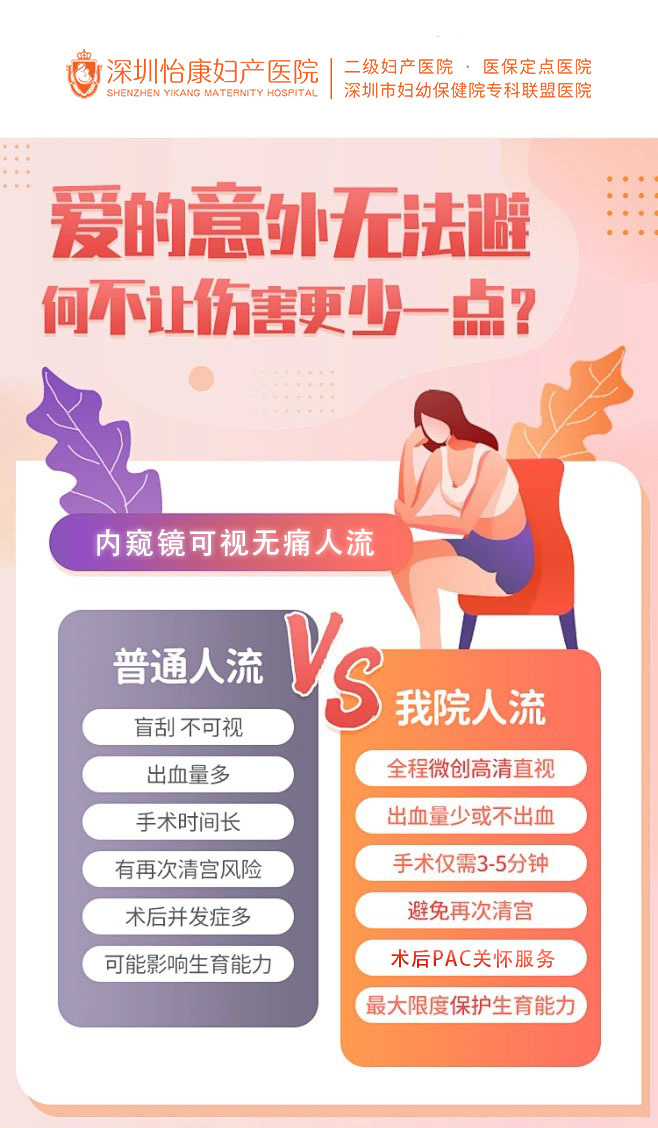 2.25我院人流優(yōu)勢(shì).jpg