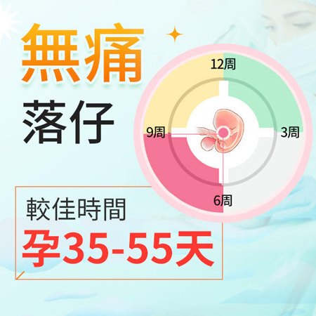 人流手術(shù)後多久可以恢復(fù)?什麼時候來月經(jīng)
